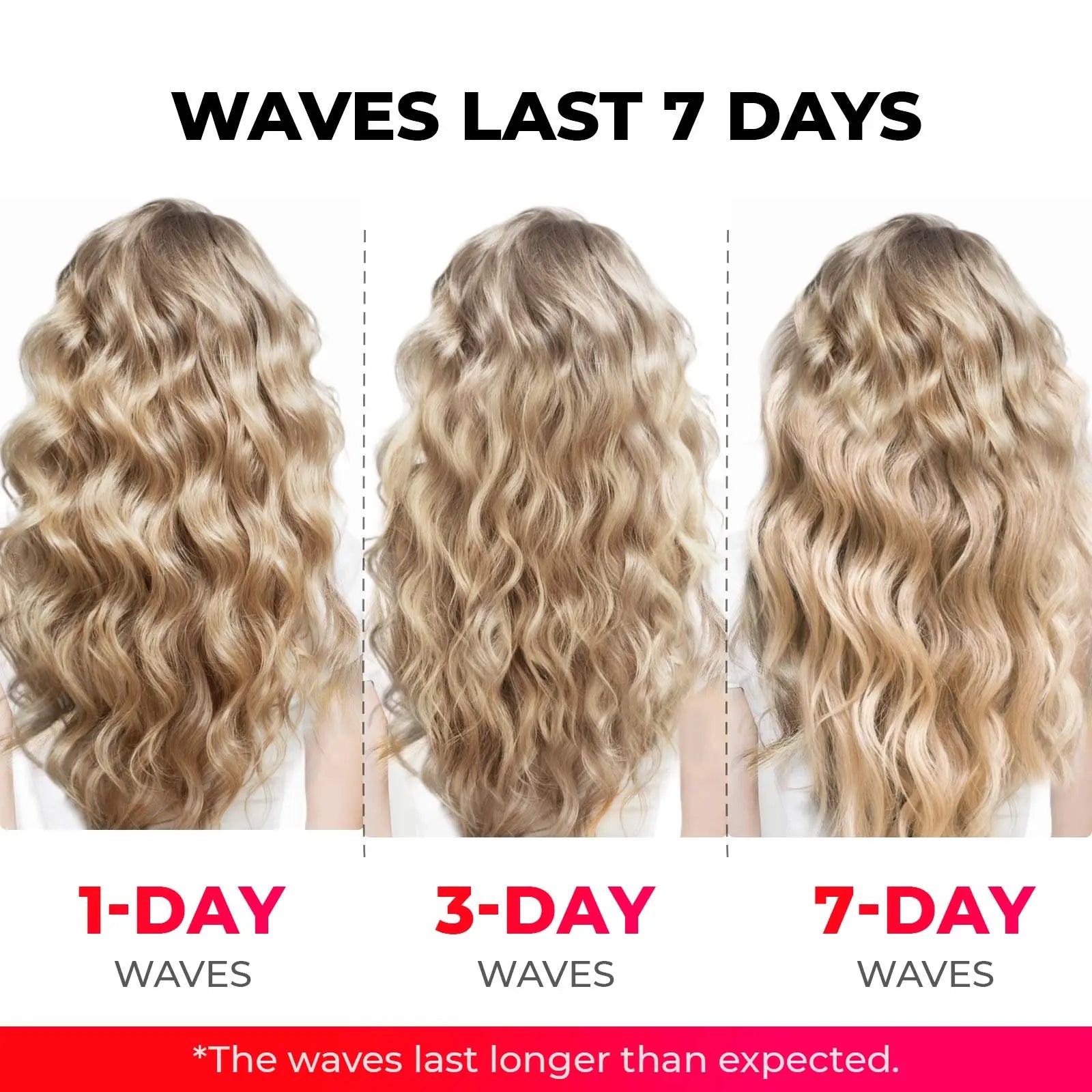 TYMO ROVY 1.25-Inch Beach Waves Curling Wand with Ionic Ceramic 3-Barrel Crimper for Women, Dual Voltage, Anti-Scald, Easy to Use, Mermaid Hair, Gift Box Ready; Travel Hair Tools; Adjustable Volumizing Curler Summervibes Mothersdaygift
