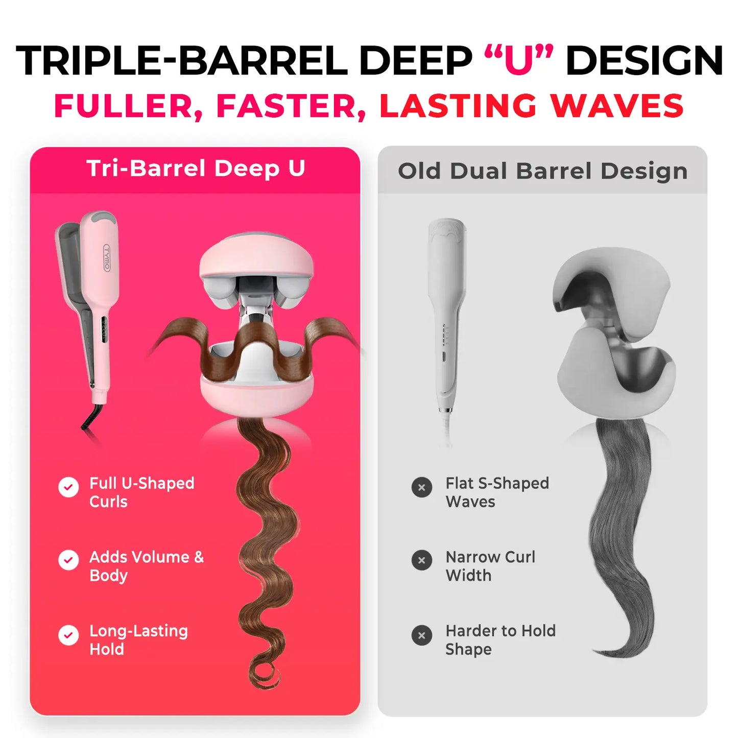 TYMO ROVY COMPACT - 1-Inch Deep Waves Crimper, Negative-Ionic for Smooth Hollywood & Mermaid Waves, Curler Roller Styling Tool, Gift Ready; Ionic Ceramic French Curling Iron; Travel Tools; Adjustable Volumizing Curler Summervibes Mothersdaygift