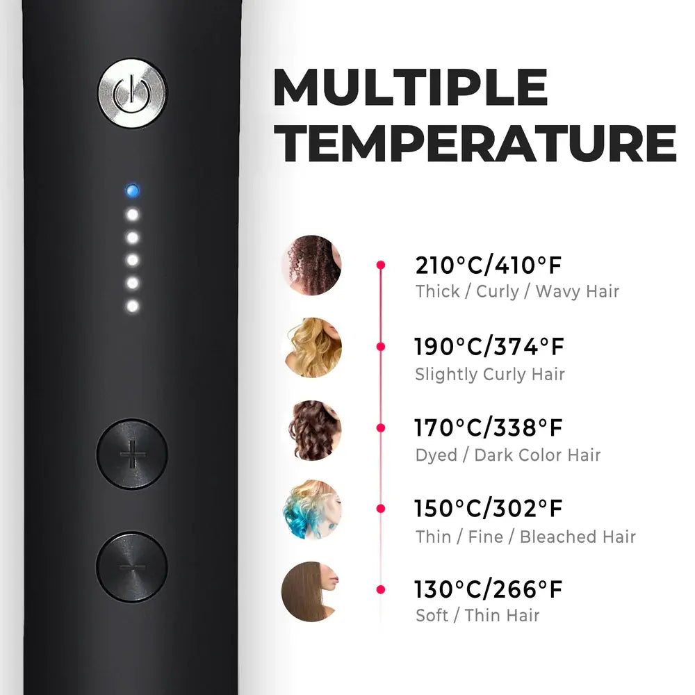 TYMO RING Series - TYMO RING or TYMO RING plus or TYMO FLIPRO 2-In-1 Straightener Comb for Frizz-Free Styling, Ionic Titanium Brush, 9 Temp & LED, Multifunctional Brush, Fast Heat, Each Sold Separately; Summervibes Plancha De Cabello, Mothersdaygift