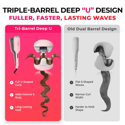 TYMO ROVY 1.25-Inch Beach Waves Curling Wand with Ionic Ceramic 3-Barrel Crimper for Women, Dual Voltage, Anti-Scald, Easy to Use, Mermaid Hair, Gift Box Ready; Travel Hair Tools; Adjustable Volumizing Curler Summervibes Mothersdaygift